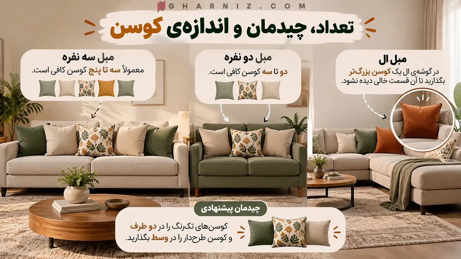 تعداد، چیدمان و اندازه ی کوسن